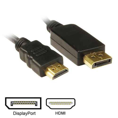 1.8M DisplayPort 1.2a Cable (Male) to HDMI2.0b (Male), 1080p Resolution, Black