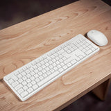 Builders Choice WS880-W-B Wireless Keyboard mouse in White combo