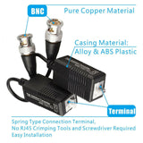 BNC Baluns- (Push In )- Pair Blister Pack -5MP